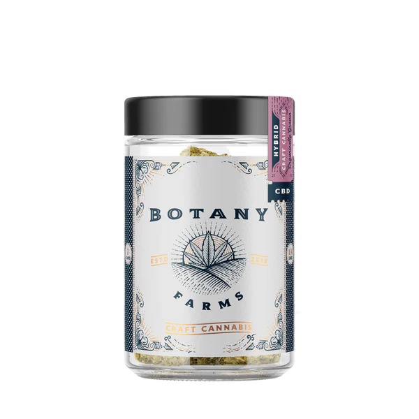 Unveiling the Ultimate CBD Flower A Comprehensive Review By Botany Farms