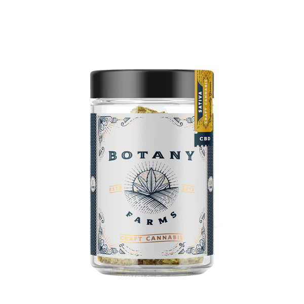 Unveiling the Finest CBD Flower A Comprehensive Review By Botany Farms